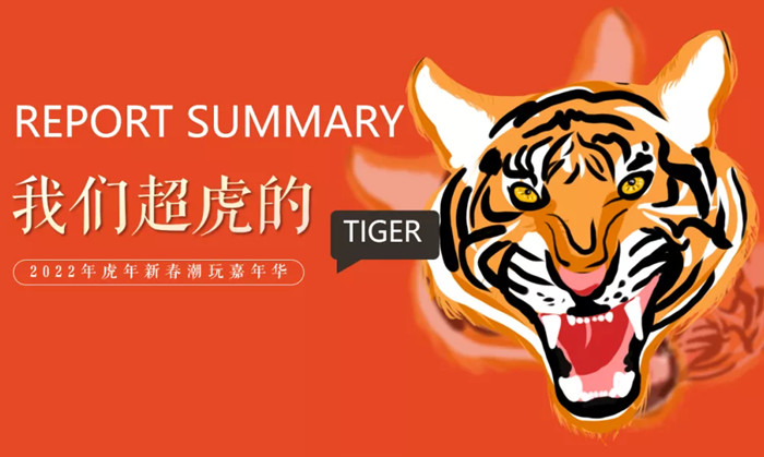 虎年活動策劃